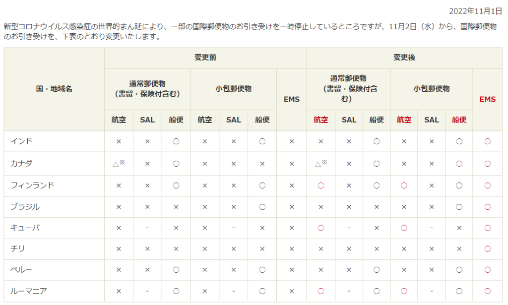 【EMS・航空便・船便が再開】カナダ宛て国際小包 世界各国の最新情報もこちらから-日本郵政より- - アユカナダ