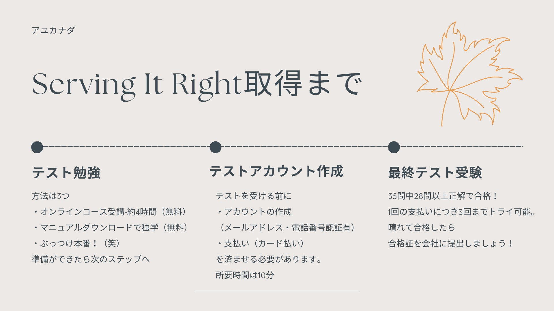 【これからServing It Rightを取る方へ】スムーズに取る方法・流れやポイントを分かりやすくまとめ アユカナダ